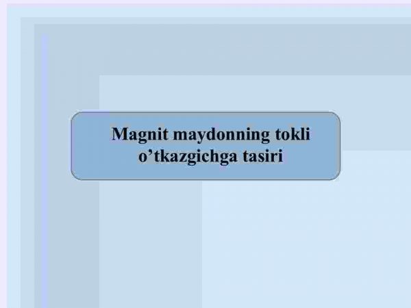 Magnit maydonning tokli o'tkazgichga ta'siri