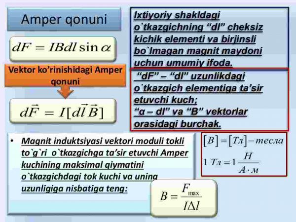 Magnit maydonning tokli o'tkazgichga ta'siri - Image 4
