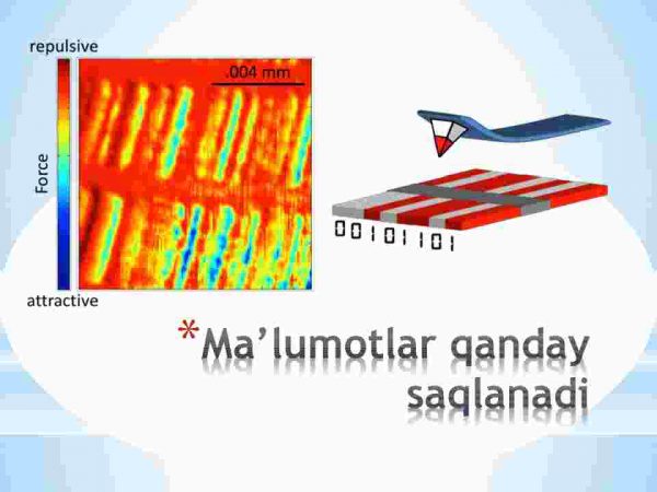 Ma'lumotlar qanday saqlanadi - Image 3