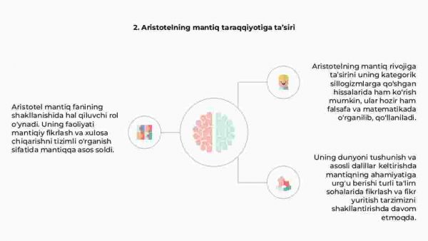 Mantiq ilmi shakllanishida Aristotelning o'rni - Image 4
