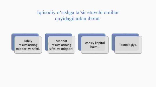 Matematikani iqtisodiyotda qo'llanishi - Image 4