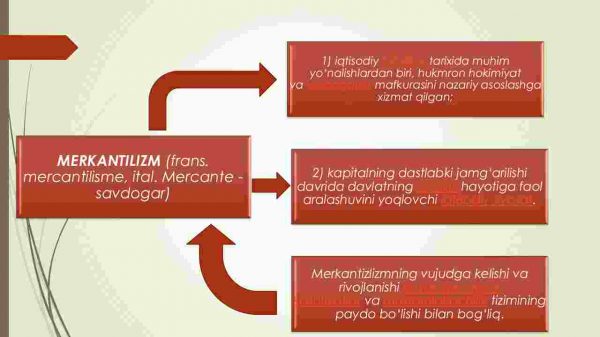 Merkantilizm iqtisodiy ta'limotining mohiyati va ahamiyati. Ilk klassik maktabning shakllanishi - Image 4