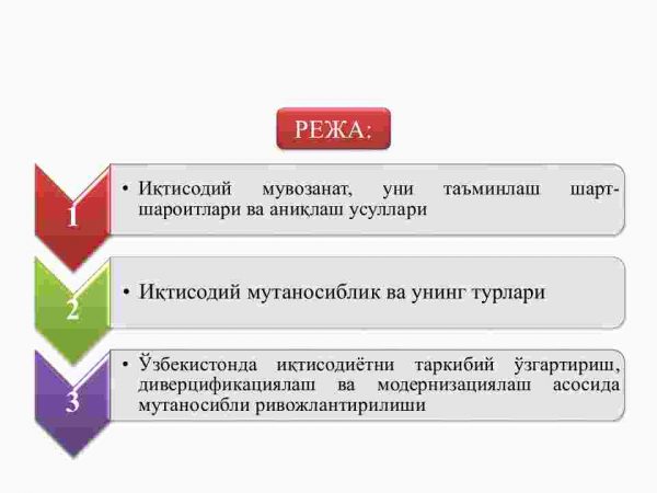 Milliy iqtisodiyotning nisbatlari, muvozanati va siklli rivojlanish tavsifi - Image 2