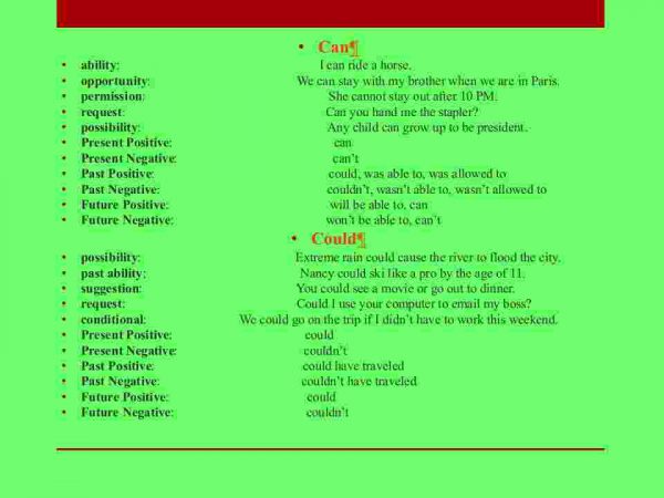 Modal verbs - Image 3