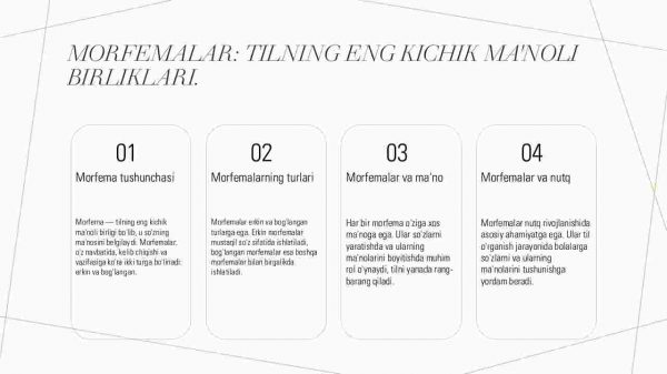 Morfemaning lisoniy xususiyatlari va nutqiy rivojlanishi - Image 3