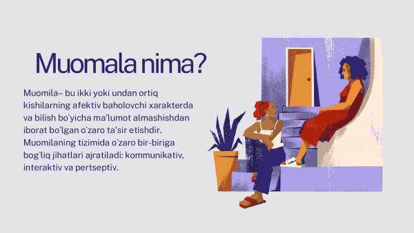 Muomila texnikasi va strategiyasi - Image 3