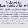 Muomila texnikasi va strategiyasi - Image 4