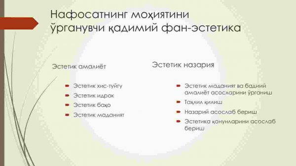 Nafosat (estetika) falsafasi - Image 4