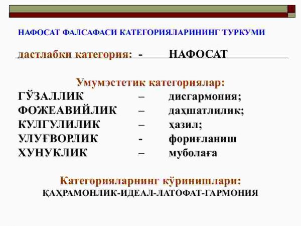 Nafosat falsafasining asosiy tushunchalari - Image 4