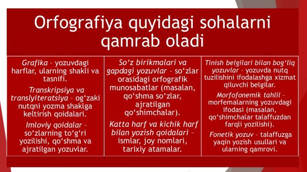 Orfografiya prinsiplari - Image 4