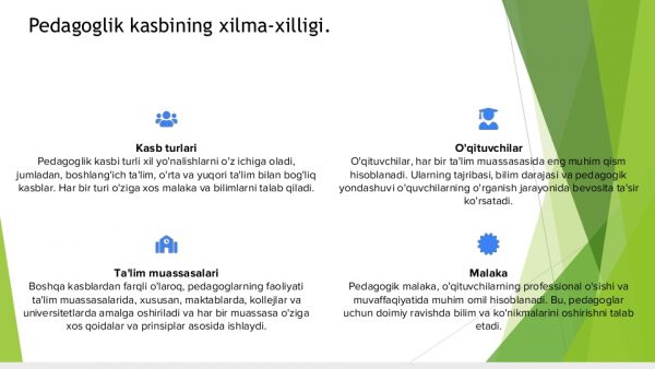 Osiyoning rivojlangan mamlakatlarida pedagoglik kasbi va unga qo'yiladigan talablarning xilma-xilligi - Image 4