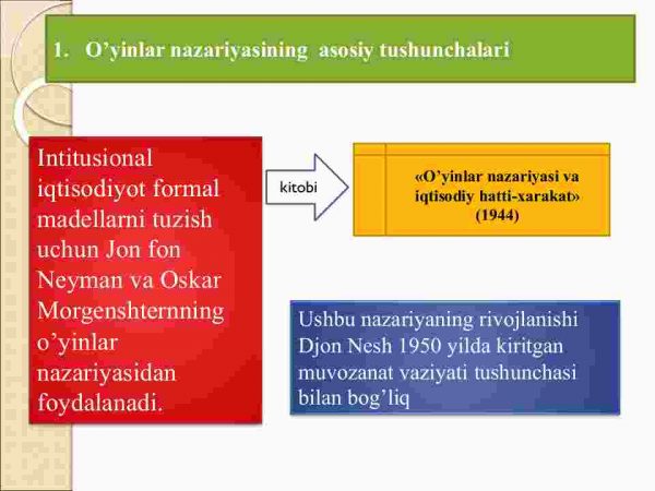 O'yinlar nazariyasi va o'zaro hamkorliklarni madellashtirish - Image 3