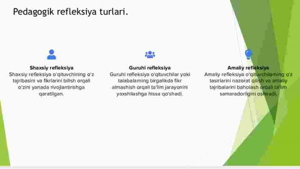 O'qituvchining kasbiy pedagogik refleksiya asosida o'z pedagogik mahorati imkoniyatlarini takomillashtirishi - Image 4