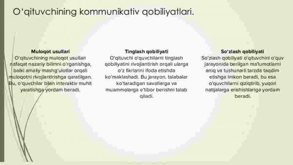 O'qituvchining kommunikativ qobiliyatiga pedagogik ta'sir ko'rsatish - Image 4