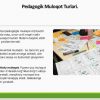 Pedagogik muloqot – o'qituvchining ijodiy faoliyatini va tashabbuskorligini namoyon etuvchi xususiyat - Image 4
