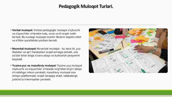 Pedagogik muloqot – o'qituvchining ijodiy faoliyatini va tashabbuskorligini namoyon etuvchi xususiyat - Image 4