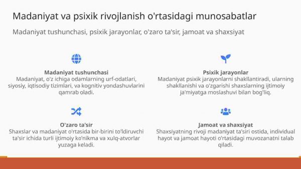 Psixik rivojlanishni tushunishning tarixiy-madaniy konsepsiyasi - Image 4