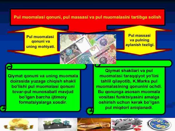 Pul kredit siyosati va ulardan foydalanish amaliyoti tahlili - Image 4