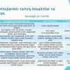 Raqamli iqtisodiyotning vujudga kelishi sabablari va shart-sharoitlari - Image 4