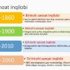 Raqamli iqtisodiyot asoslari - Image 4