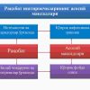 Raqobat va monopoliya - Image 4
