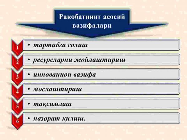 Raqobat va monopoliya - Image 4
