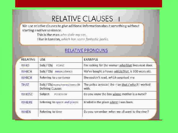 Relative clauses - Image 2
