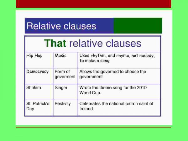 Relative clauses - Image 3