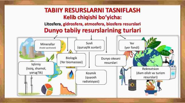 Resurslarni taqsimlash vaqt davomiyligi va qazib olish narxi - Image 4