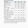 Sanoat - milliy iqtisodiyotning yetakchi tarmog'i - Image 4