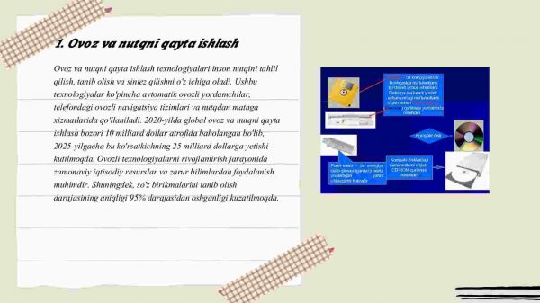 ​  Signal protsessorlarni (SP) ishlatish sohalari va u yerdagi vazifalari, parametrlari - Image 3