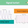Signal turlari va ularni ifodalash - Image 4