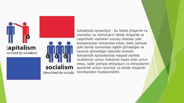Sotsialistik iqtisodiy fikrlar. Markaziy Yevropa taʼlimoti - Image 3