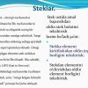 Stek. Stekni massiv yordamida tasvirlash va ular ustida amal bajarish algoritmlari - Image 3