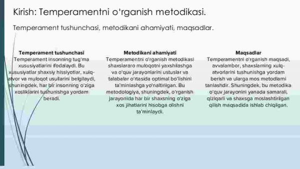 Strelyauning temperamentni o’rganish metodikasi - Image 3