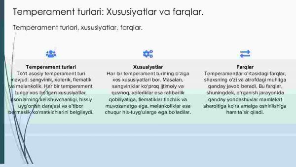 Strelyauning temperamentni o’rganish metodikasi - Image 4