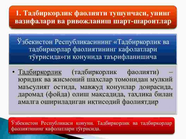 Tadbirkorlik faoliyati. Tadbirkirlik kapitali va uning aylanishi - Image 3