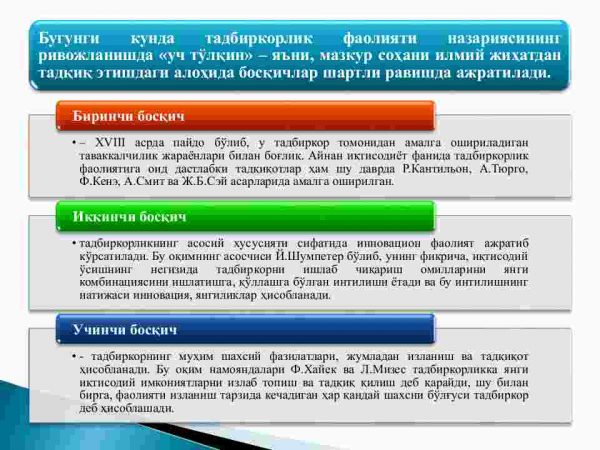 Tadbirkorlik faoliyati. Tadbirkirlik kapitali va uning aylanishi - Image 4