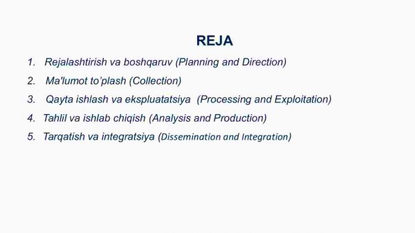 Tahdid razvedkasining hayot sikli. Threat intelligence - Image 2