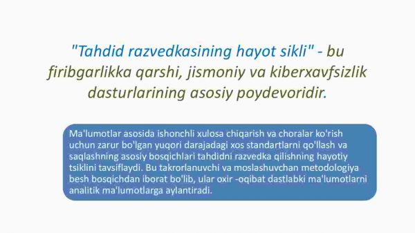 Tahdid razvedkasining hayot sikli. Threat intelligence - Image 3