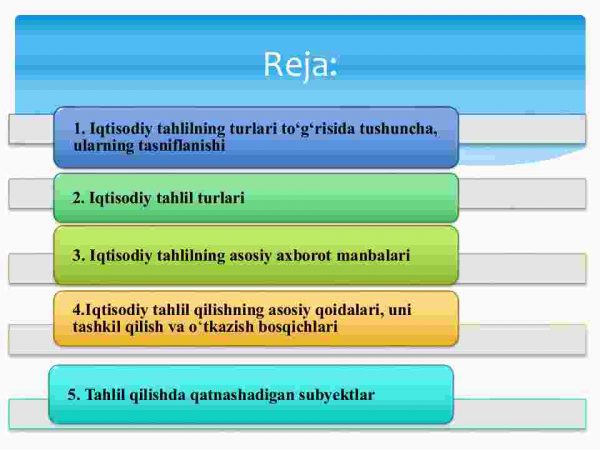 Tahlil ishlarini tashkil qilish va manbalar bilam ta'minlash - Image 2