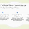 Tarbiyaviy ishlarni amalga oshirishda pedagogik mahoratning o‘rni - Image 3