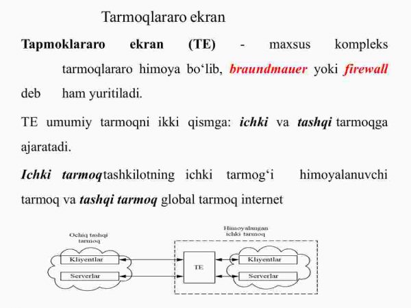 Tarmoqlararo ekran texnologiyalari - Image 3