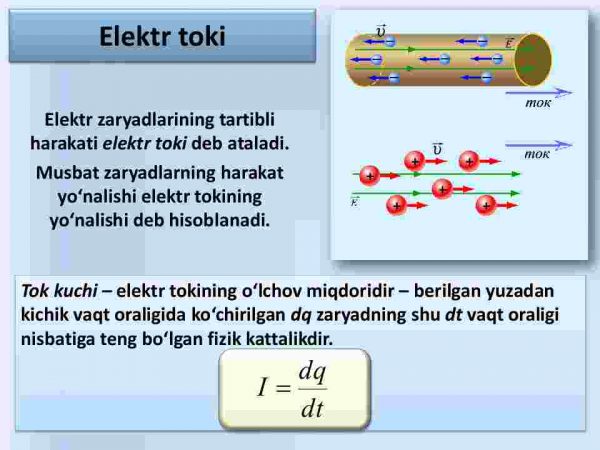 Tok kuchi va tok zichligi. Elektr tokining ta'siri - Image 4