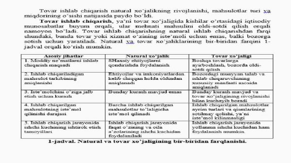 Tovar - pul munosabatlari rivojlanishi bozor iqtisodiyoti shakllanishi va amal qilishining asosidir - Image 4