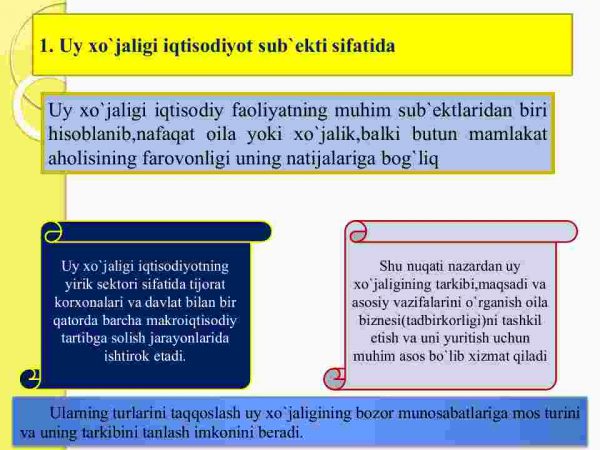 Uy xo'jaligi va uning xillari - Image 3