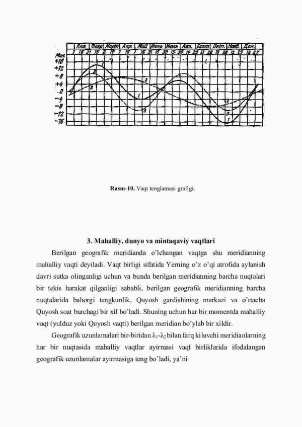 Vaqtni o'lchash asoslari - Image 4