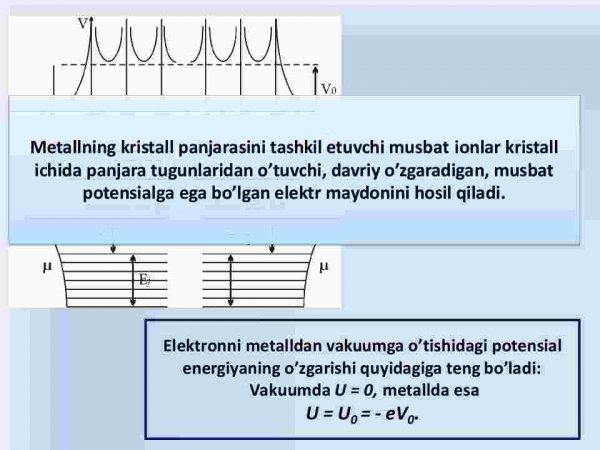 Yarimo'tkazgichli metal chegarasida kontakt hodisalar - Image 4