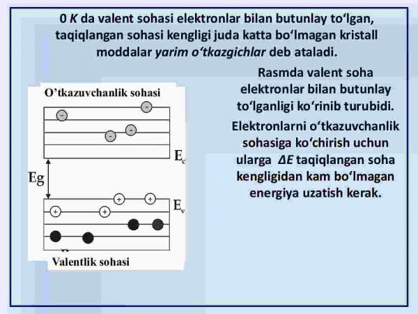 Yarim o'tkazgichlarning xususiy elektr o'tkazuvchanligi - Image 3
