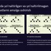 Yo’naltirilgan va yo’naltirilmagan binar daraxtlar - Image 3